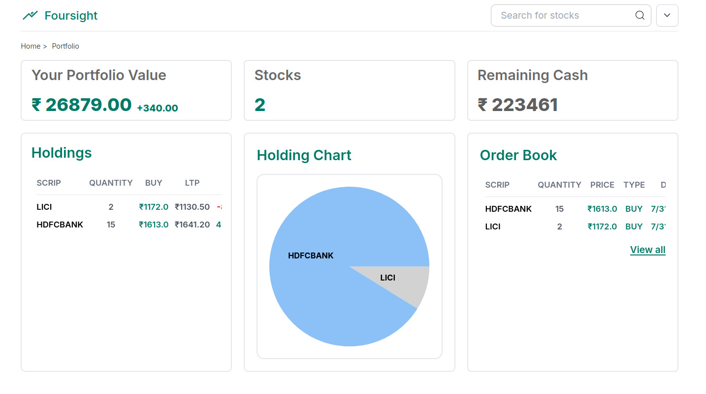 Detailed Portfolio Analysis Screenshot